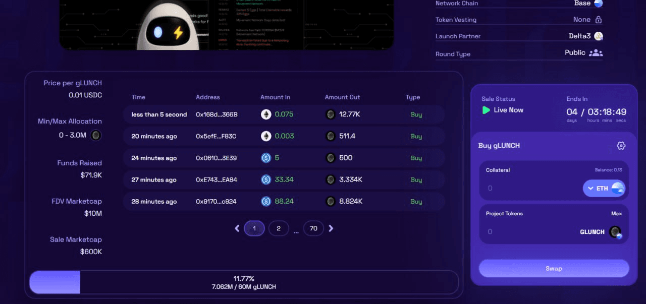 fireantcrypto/32906/6080117307113325222