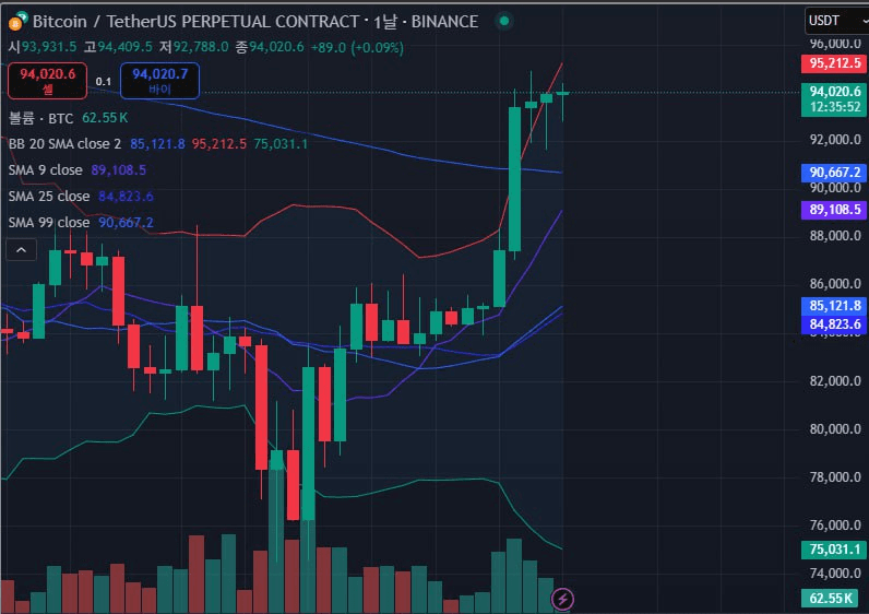 fireantcrypto/32919/6080310924239029104
