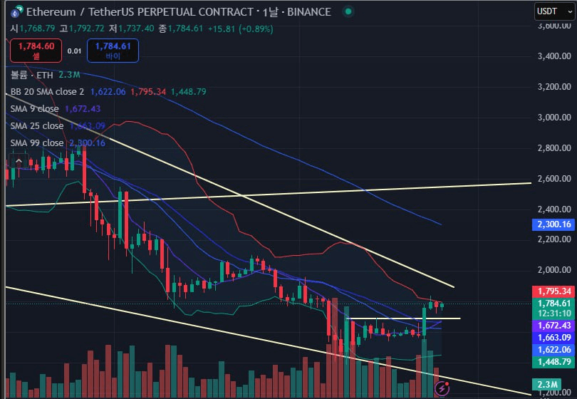 fireantcrypto/32920/6080117307113325361