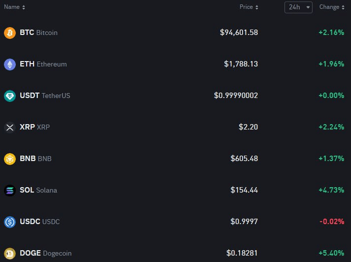 fireantcrypto/32923/6080117307113325371