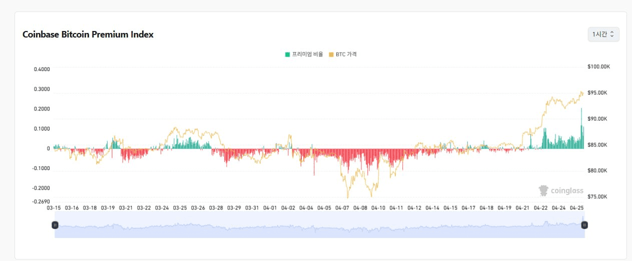 fireantcrypto/32930/6080117307113325523
