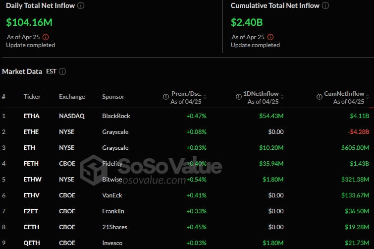 fireantcrypto/32936/6082171761769693778