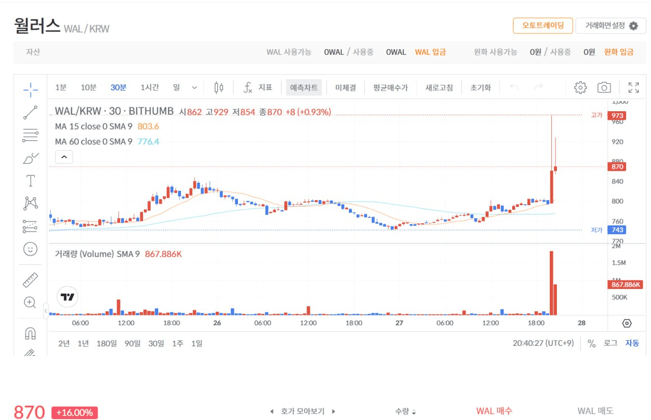 fireantcrypto/32947/6084890102405907388