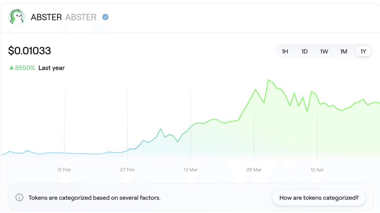 fireantcrypto/32951/6084890102405907510