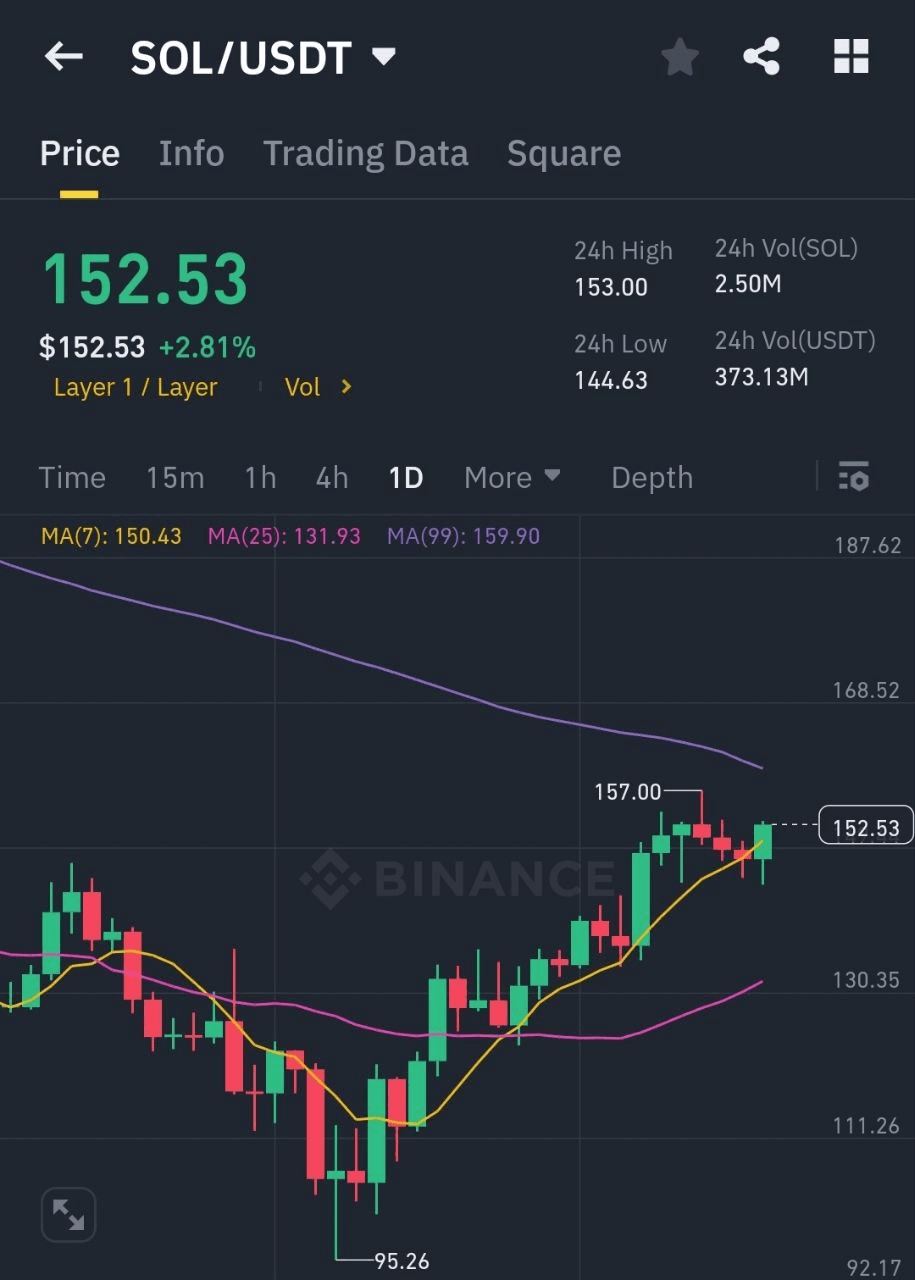 fireantcrypto/32961/6087141902219593969