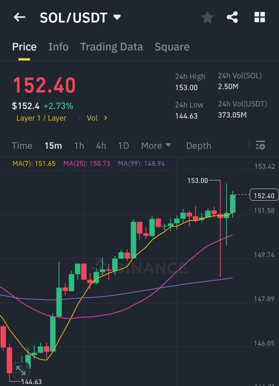 fireantcrypto/32962/6087141902219593970