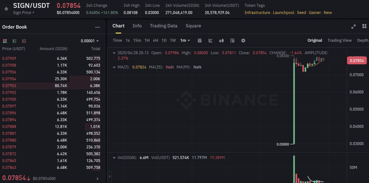fireantcrypto/32963/6089393702033277407