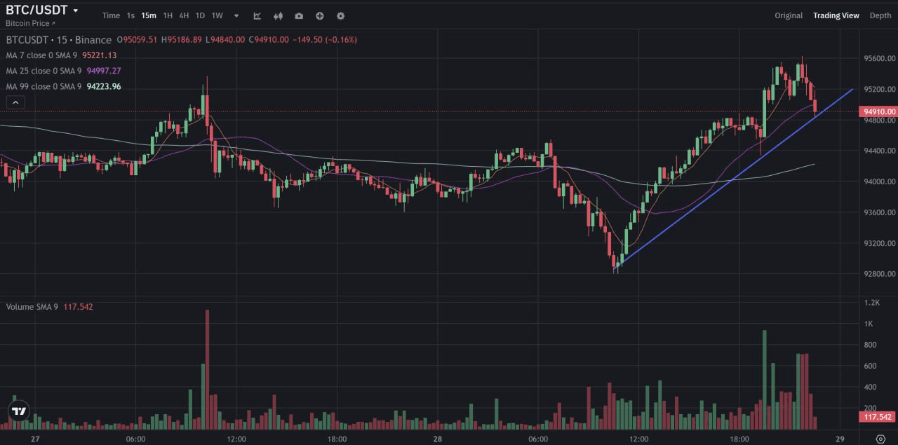 fireantcrypto/32970/6088938456974737347