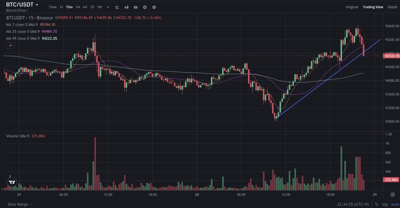 fireantcrypto/32971/6088938456974737350