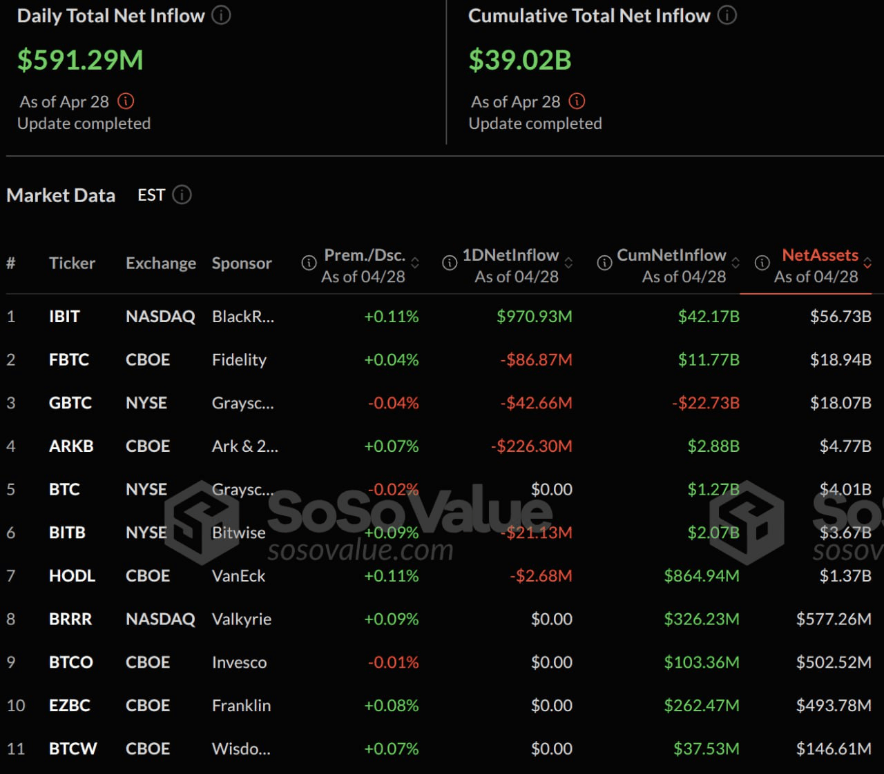 fireantcrypto/32979/6091190256788423165