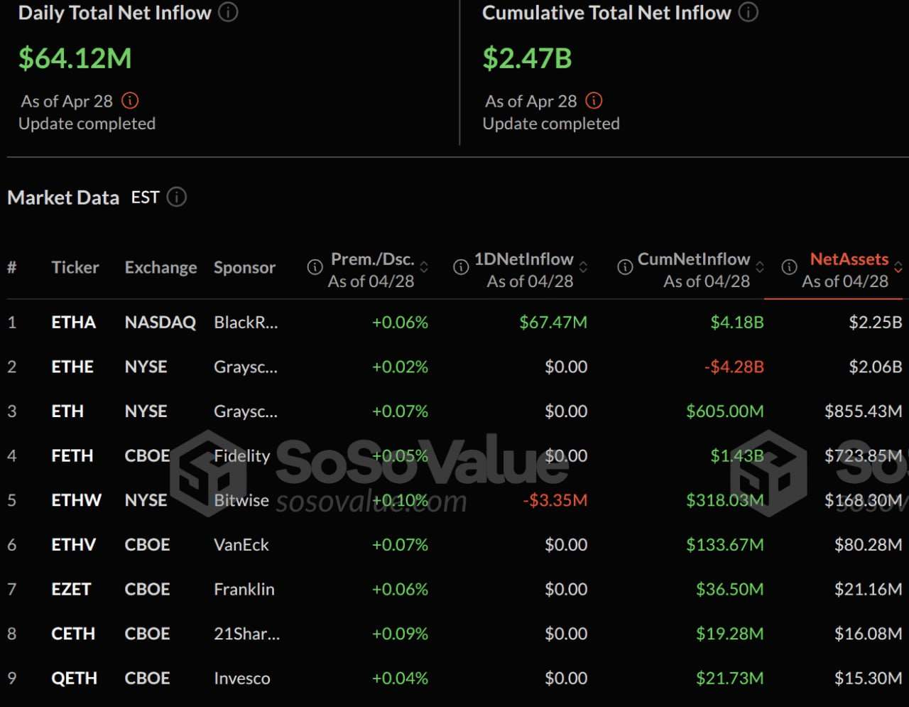 fireantcrypto/32980/6091190256788423166