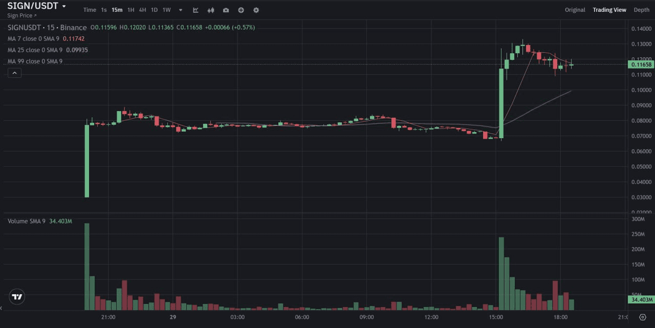 fireantcrypto/32982/6091190256788423317
