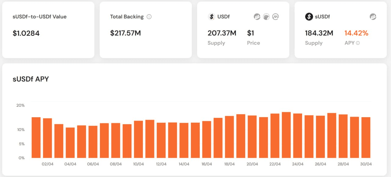 fireantcrypto/32994/6091260780151424471