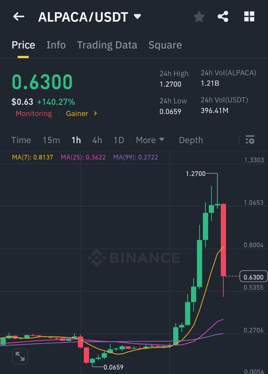 fireantcrypto/32997/6093512579965108771