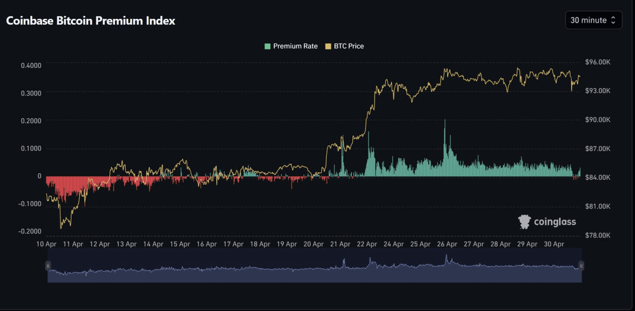 fireantcrypto/33004/6093612450839645304