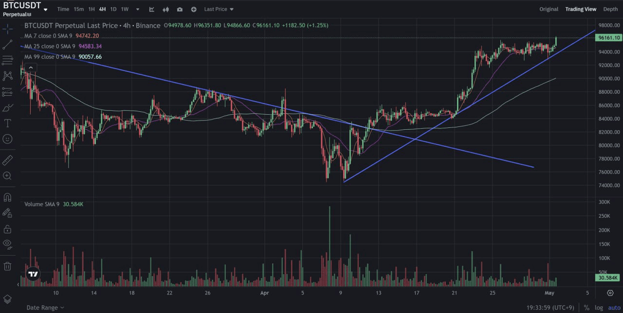 fireantcrypto/33019/6095864250653329202