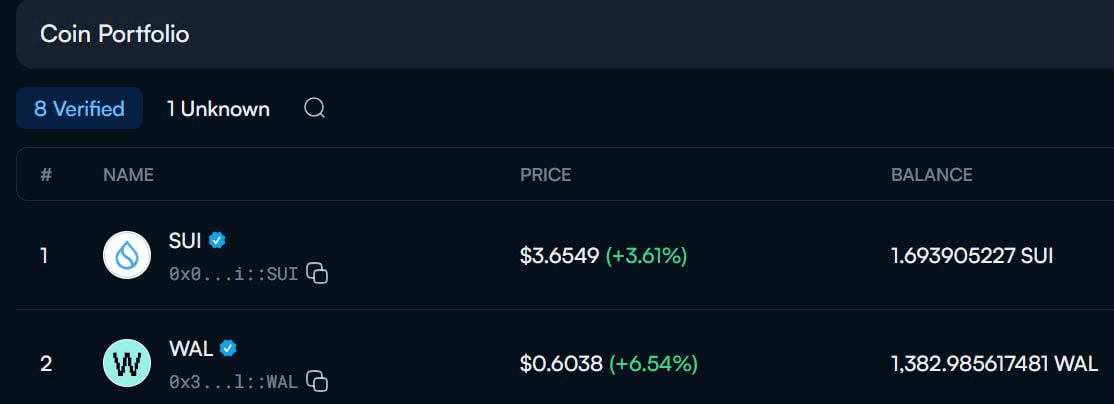 fireantcrypto/33022/6095864250653329243