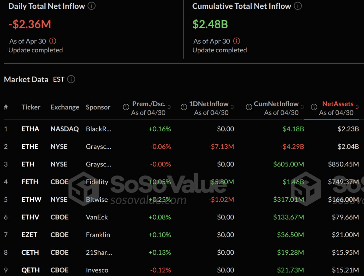 fireantcrypto/33025/6095864250653329246