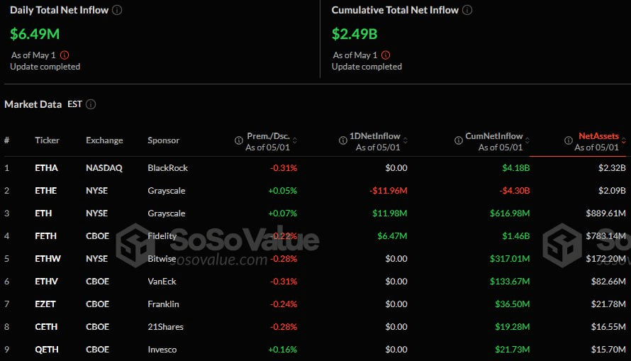 fireantcrypto/33055/6100172523758010568