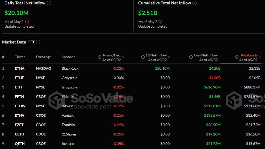 fireantcrypto/33060/6102424323571698386