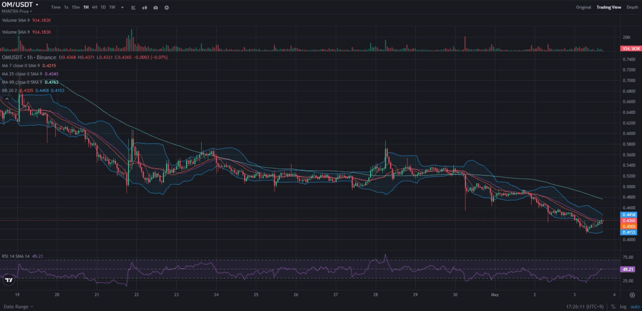 fireantcrypto/33061/6102424323571698397