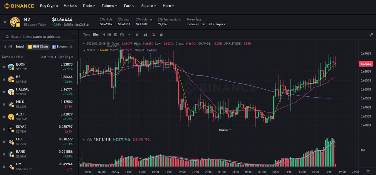 fireantcrypto/33085/6109339044824599553