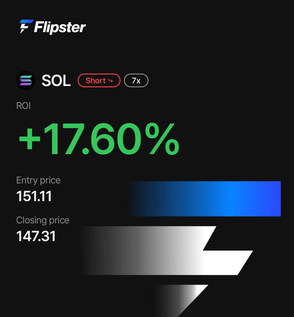 fireantcrypto/33108/6109339044824599961