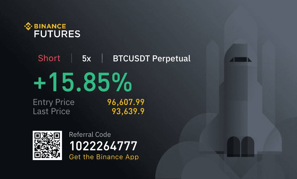fireantcrypto/33109/6109339044824599959