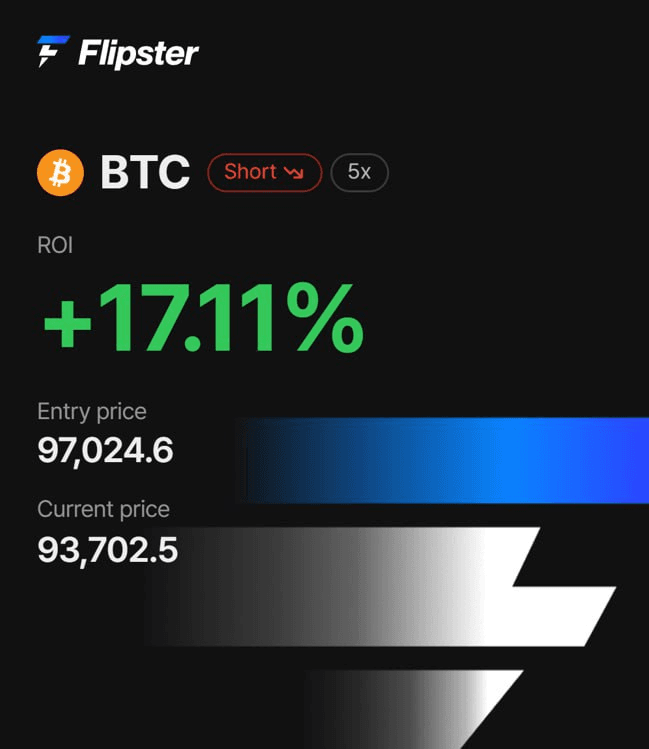fireantcrypto/33110/6109339044824599958