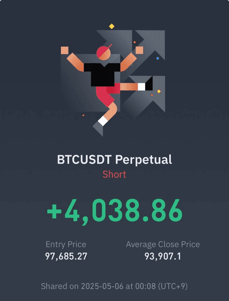 fireantcrypto/33112/6109339044824599962