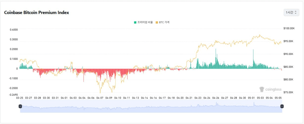 fireantcrypto/33117/6111590844638282669
