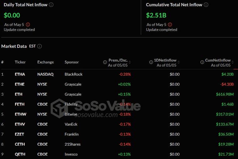 fireantcrypto/33119/6111590844638282845