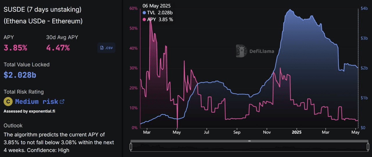 fireantcrypto/33131/6111827913948121150