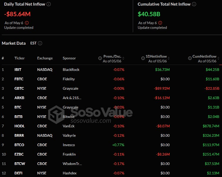 fireantcrypto/33147/6114079713761806004