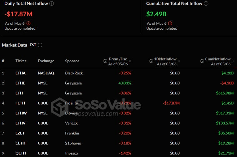 fireantcrypto/33148/6114079713761806005