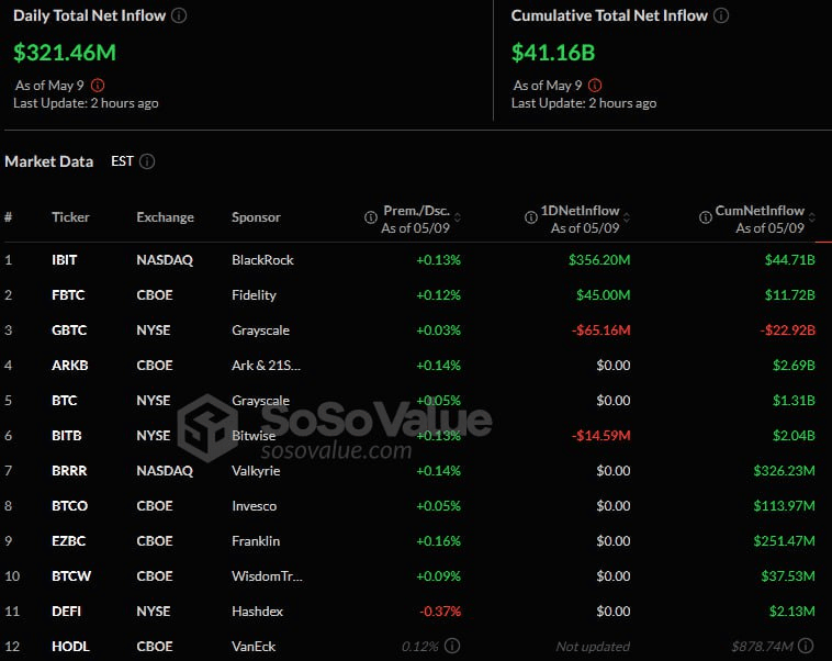 fireantcrypto/33270/6120631424378849068