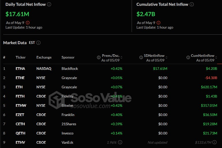 fireantcrypto/33271/6120631424378849069