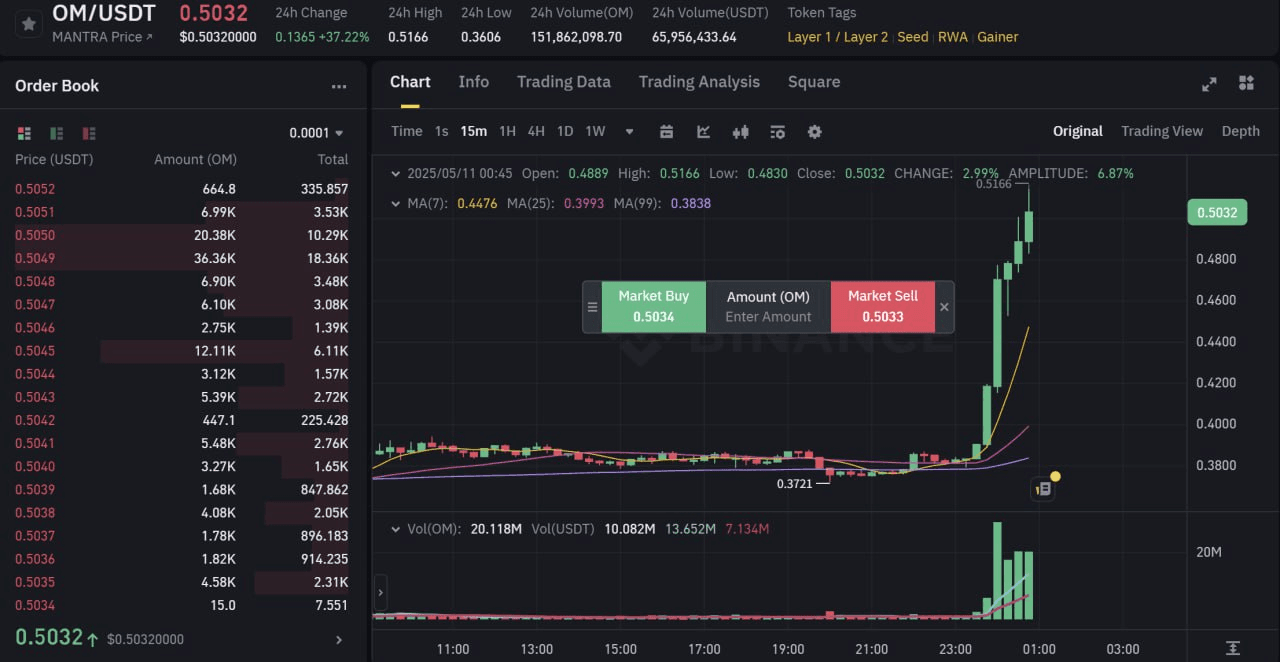 fireantcrypto/33276/6125450278900711969