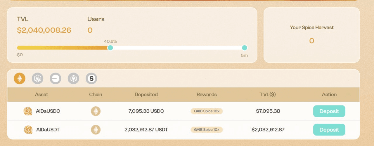 fireantcrypto/33312/6127607709692970789