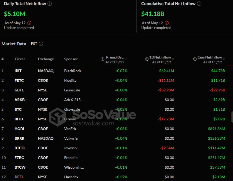 fireantcrypto/33329/6132153503079057886