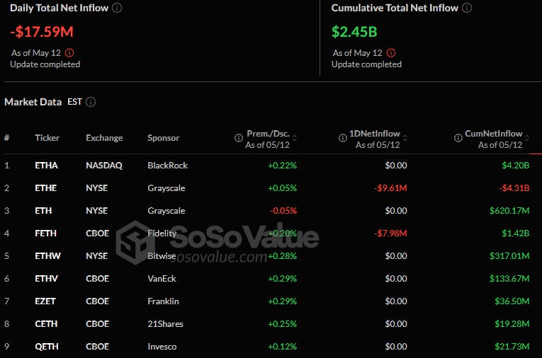 fireantcrypto/33330/6132153503079057887