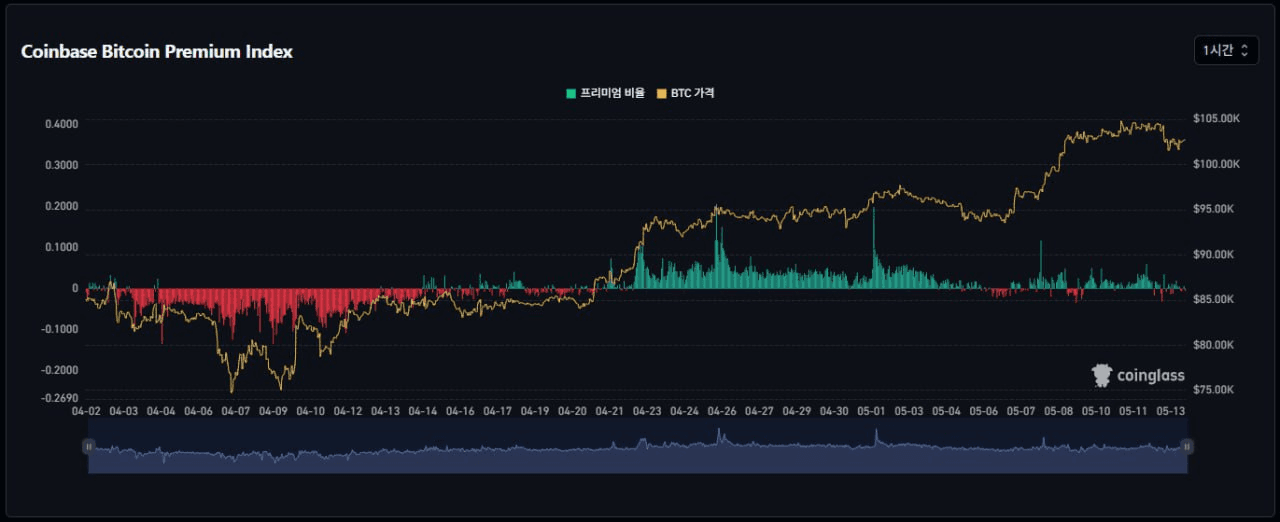 fireantcrypto/33331/6132153503079057889