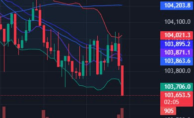 fireantcrypto/33344/6134405302892742055