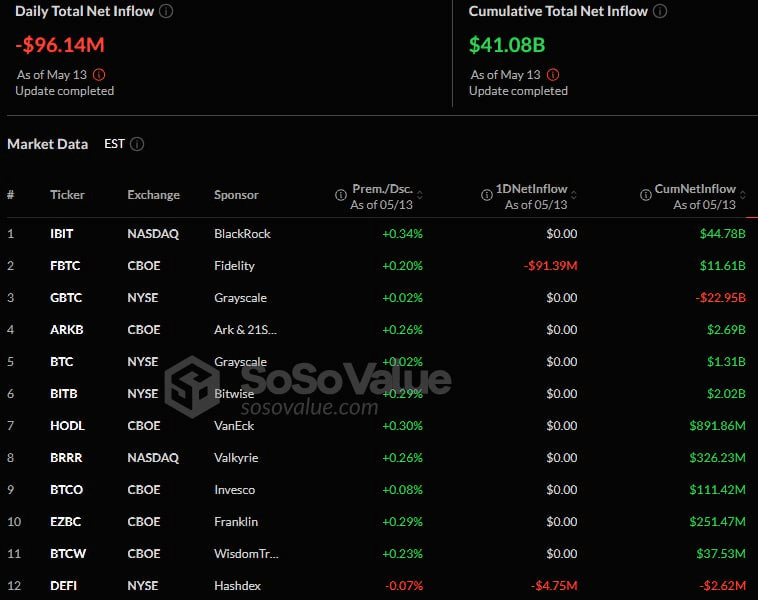 fireantcrypto/33346/6134405302892742139