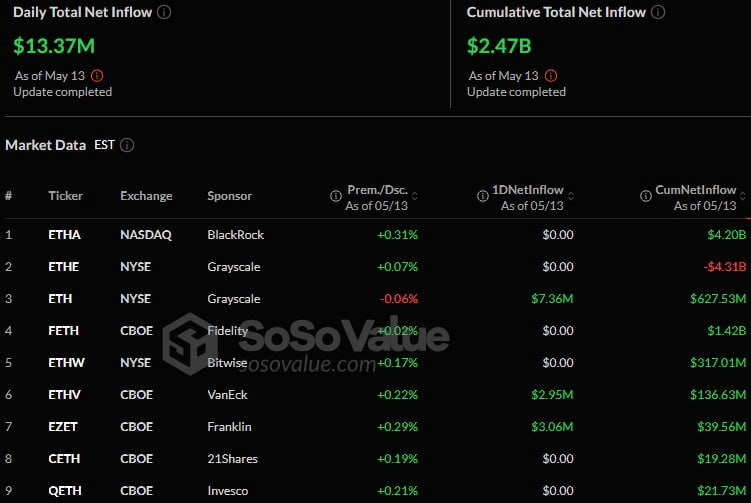 fireantcrypto/33347/6134405302892742138