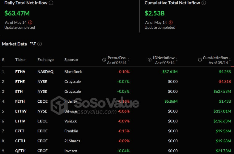fireantcrypto/33360/6138925837576159539