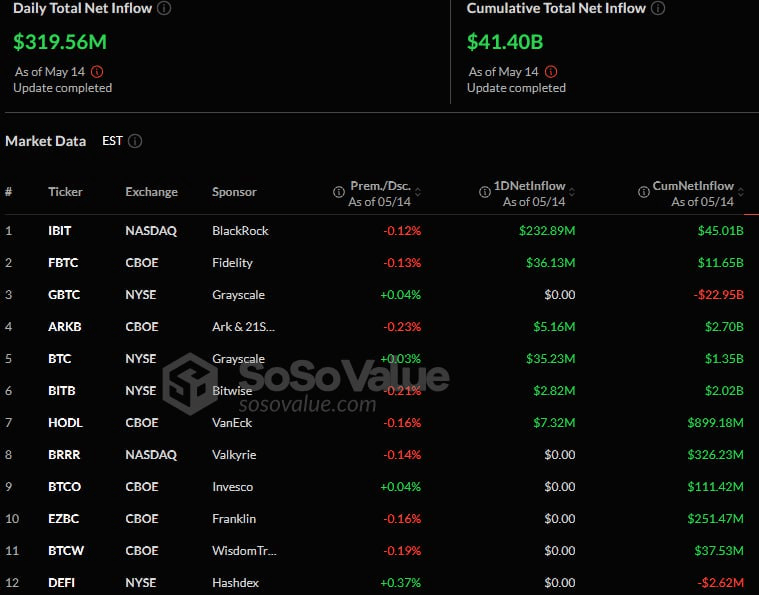 fireantcrypto/33361/6138925837576159540