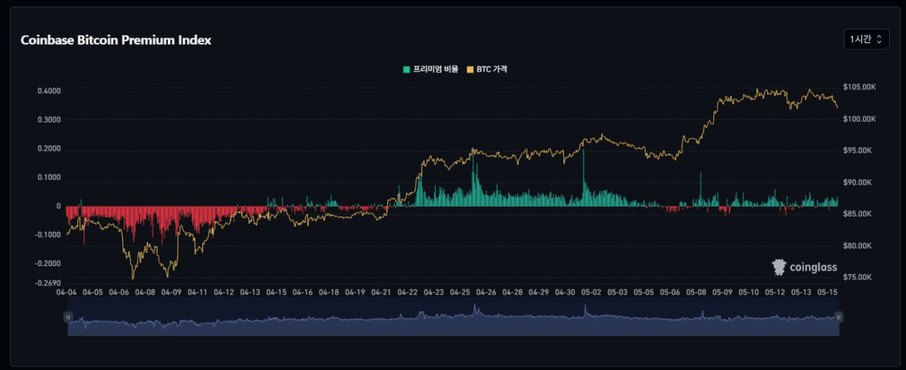 fireantcrypto/33367/6138925837576159683