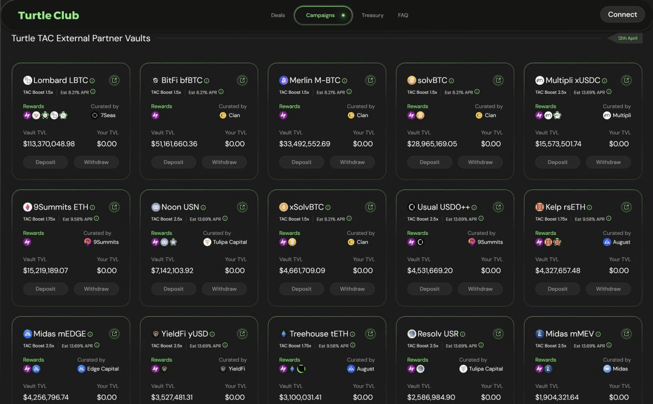 fireantcrypto/33373/6138750461176561743