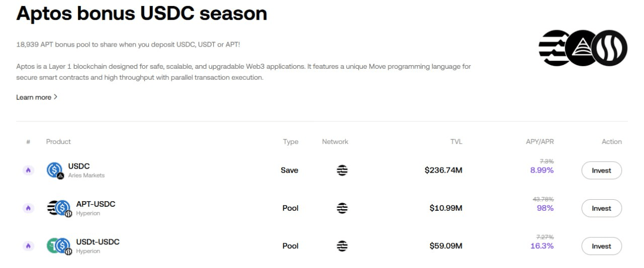 fireantcrypto/33418/6141104670190453075